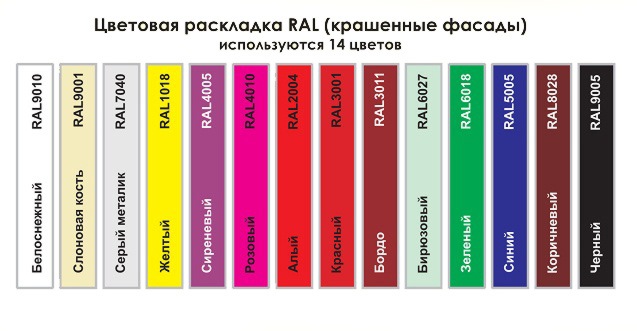Цветовая раскладка RAL (крашенные фасады)